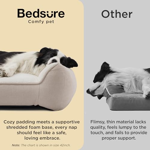 SupportMax® Extra Thick Orthopedic XL Dog Bed for Extra Large Dogs (Cream / 48"l X 35"w X 10"th)