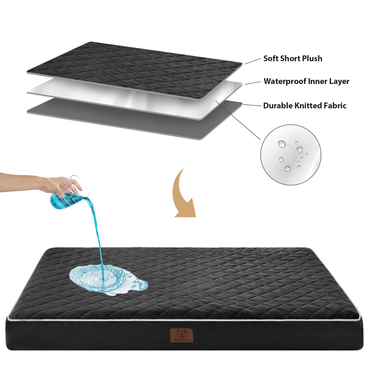 Orthopedic Waterproof Extra Large Senior Dogs Bed for Comfy Sleep (black / 42"L x 30"W x 4"Th)