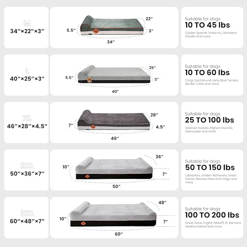 Orthopedic Memory Foam Extra Large Dog Bed Pillow (Extra Large (60"x48"x10") / Slate Gray)