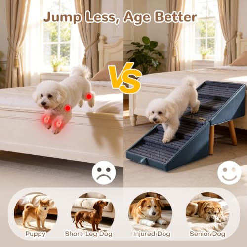 Pet Stairs for beds Foldable Dog Steps for high beds (Slate Blue / XXL(21.06”H))