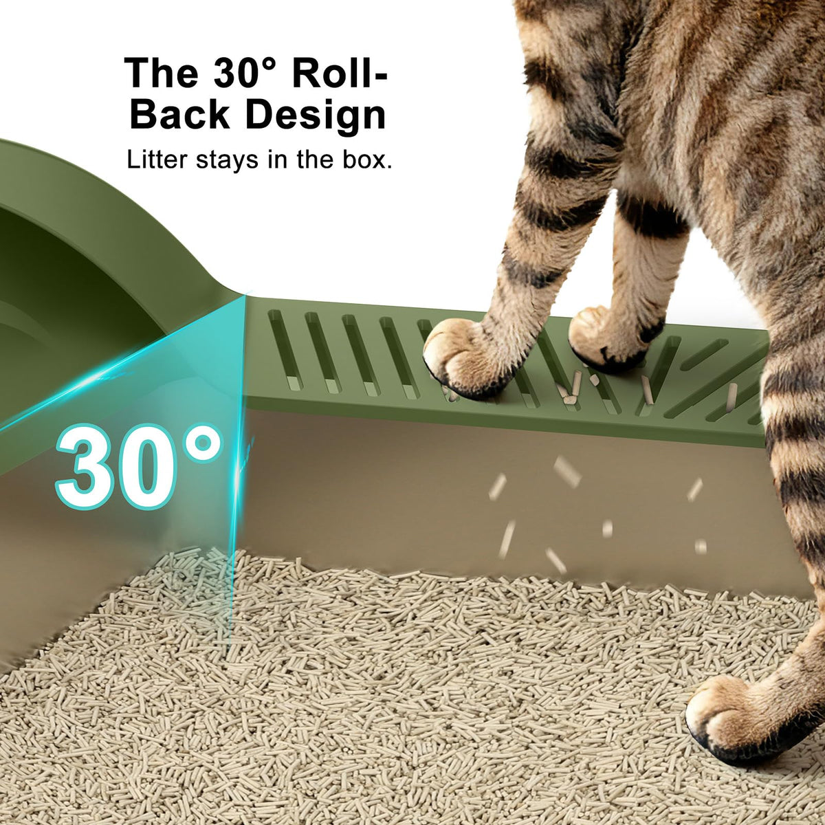 Stainless Steel Litter Box Extra Large for Big Cats and Multi (Olive Green / XXX-Large)