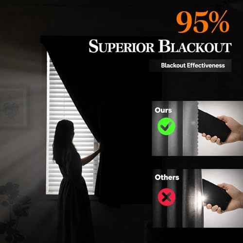 Magic Tape Stick on Curtains Blackout Curtains for Bedroom no Drillng Self Adhesive Curtain no Rod Small Window (Grey / 35"W x 40"L (Pack of 2))