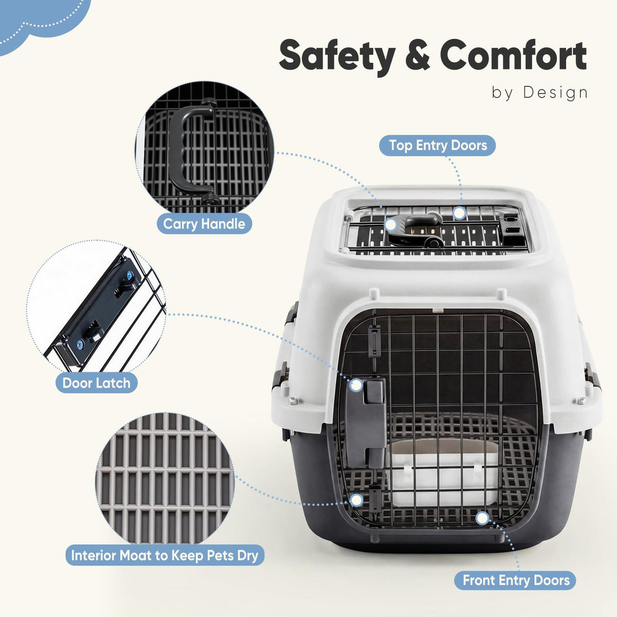 23" Hard Sided Pet Carrier for Small Pets (White & Black / 22.4"L x 14.6"W x 13.0"H)