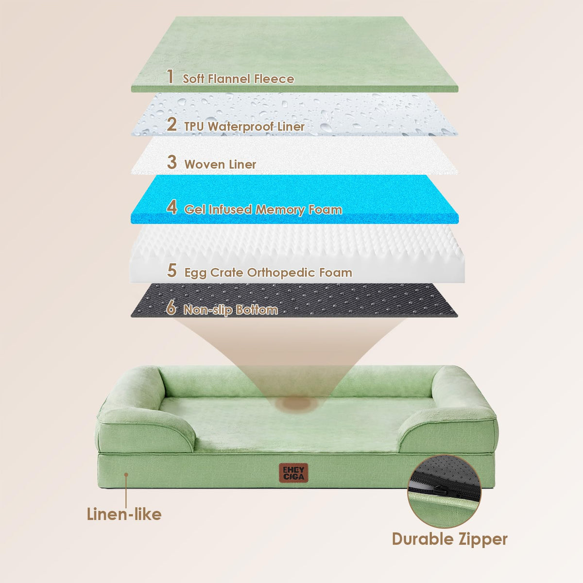 Orthopedic Dog Beds Large Sized Dog (Sage Green / 41.0"l X 27.0"w X 6.5"th)