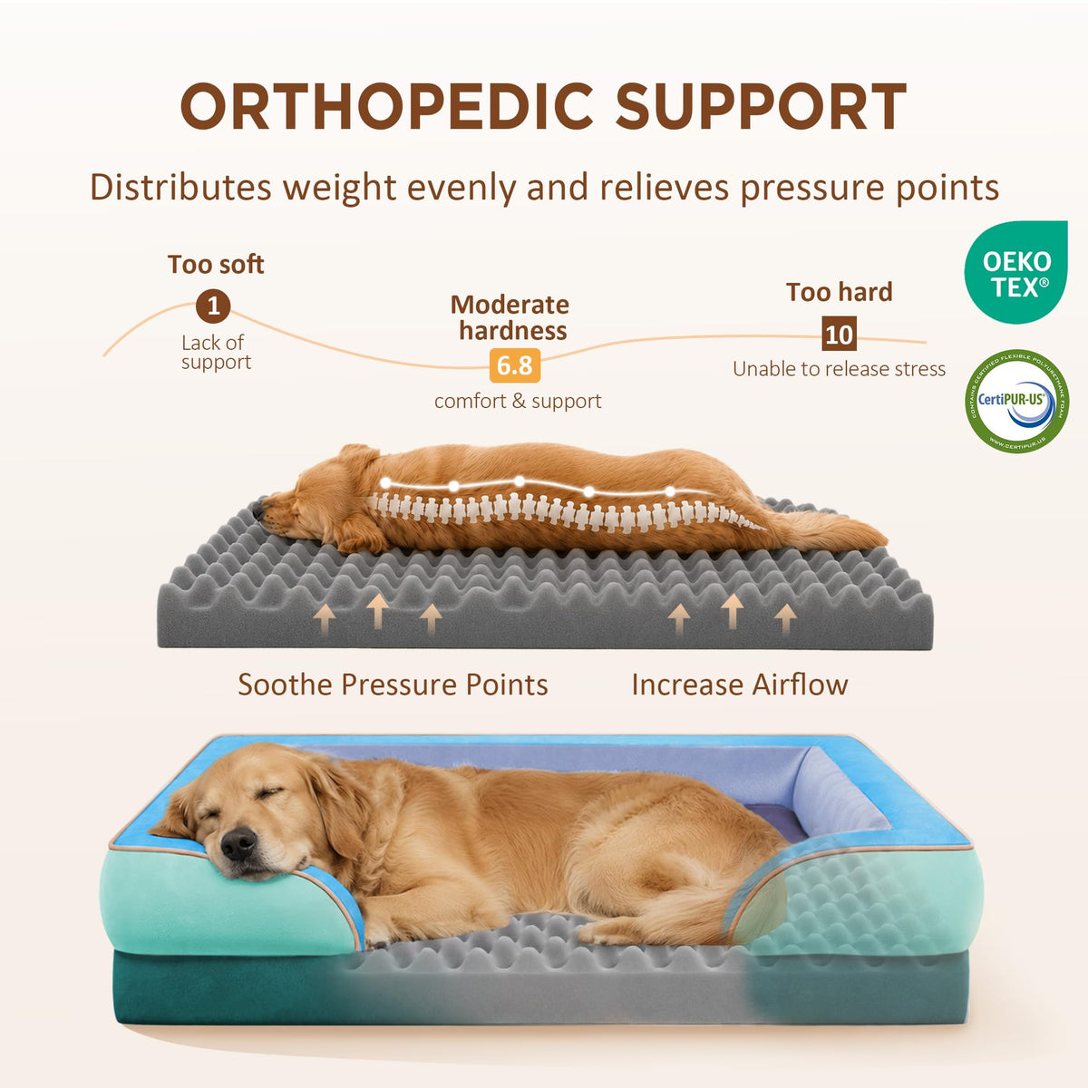 Orthopedic Dog Bed for Extra Large Dogs with Bolster (42.0"L x 30.0"W x 8.5"Th / Violet Tide)
