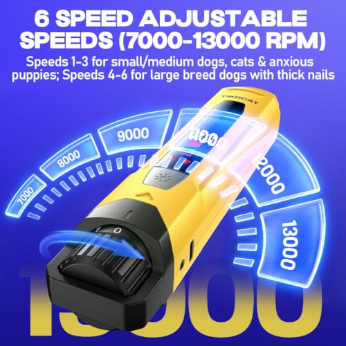 Whisper Quiet Dog Nail Grinder 50% More Powerful for Sensitive Dogs Cats
