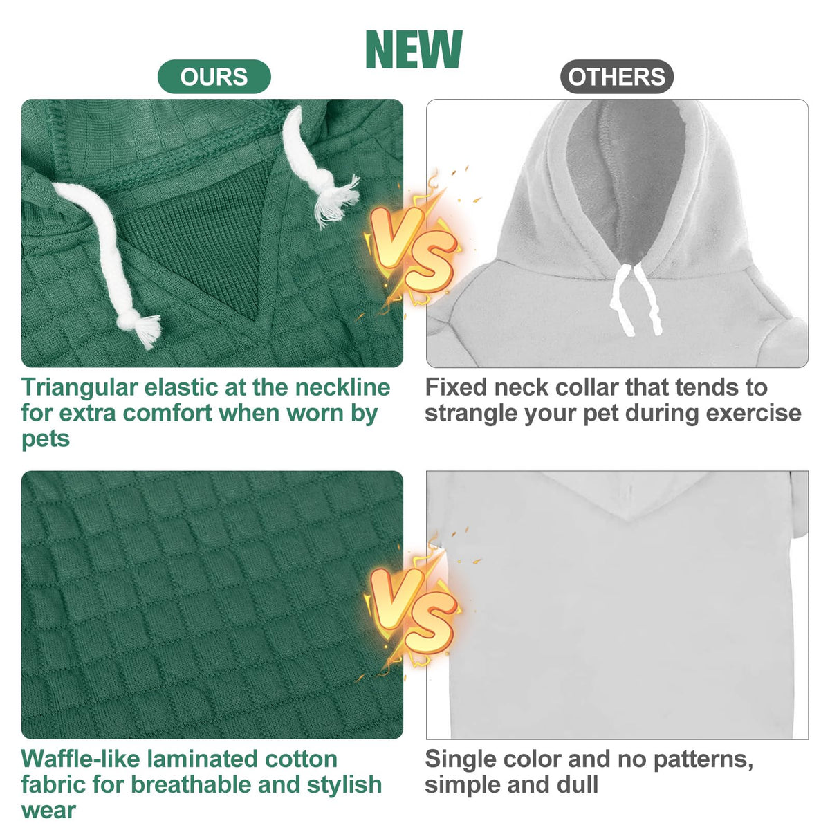Dog Hoodies Sweater for Small Dogs (Dark Green / XS (Back: 10",Chest: 14", Neck: 8.7"))