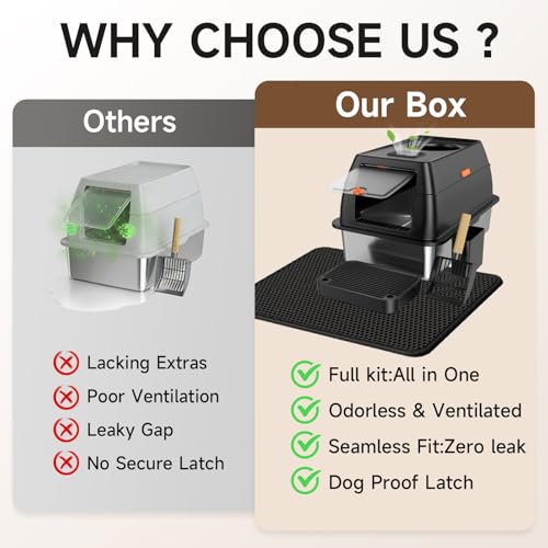 XL Enclosed Stainless Steel Litter Box with Mat