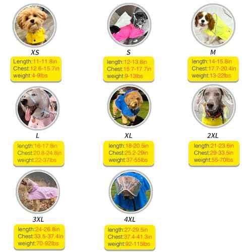 Dog Raincoat Waterproof Rain Poncho with Hoodie (X-Small: 4-9lbs / Yellow(Water-reactive Hydrochromic))