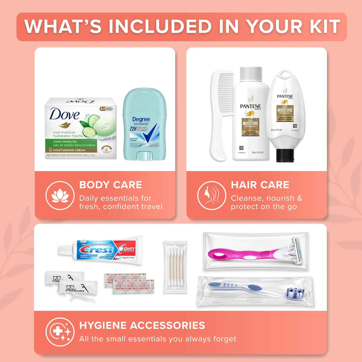 Hygiene Kits Bulk 5 Pack Womens Travel Size Toiletries for Care Packages (5 Pack)