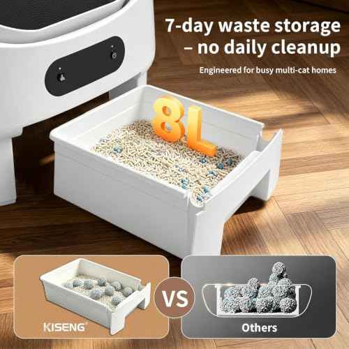 Automatic Cat Litter Box Open (Automatic-White)