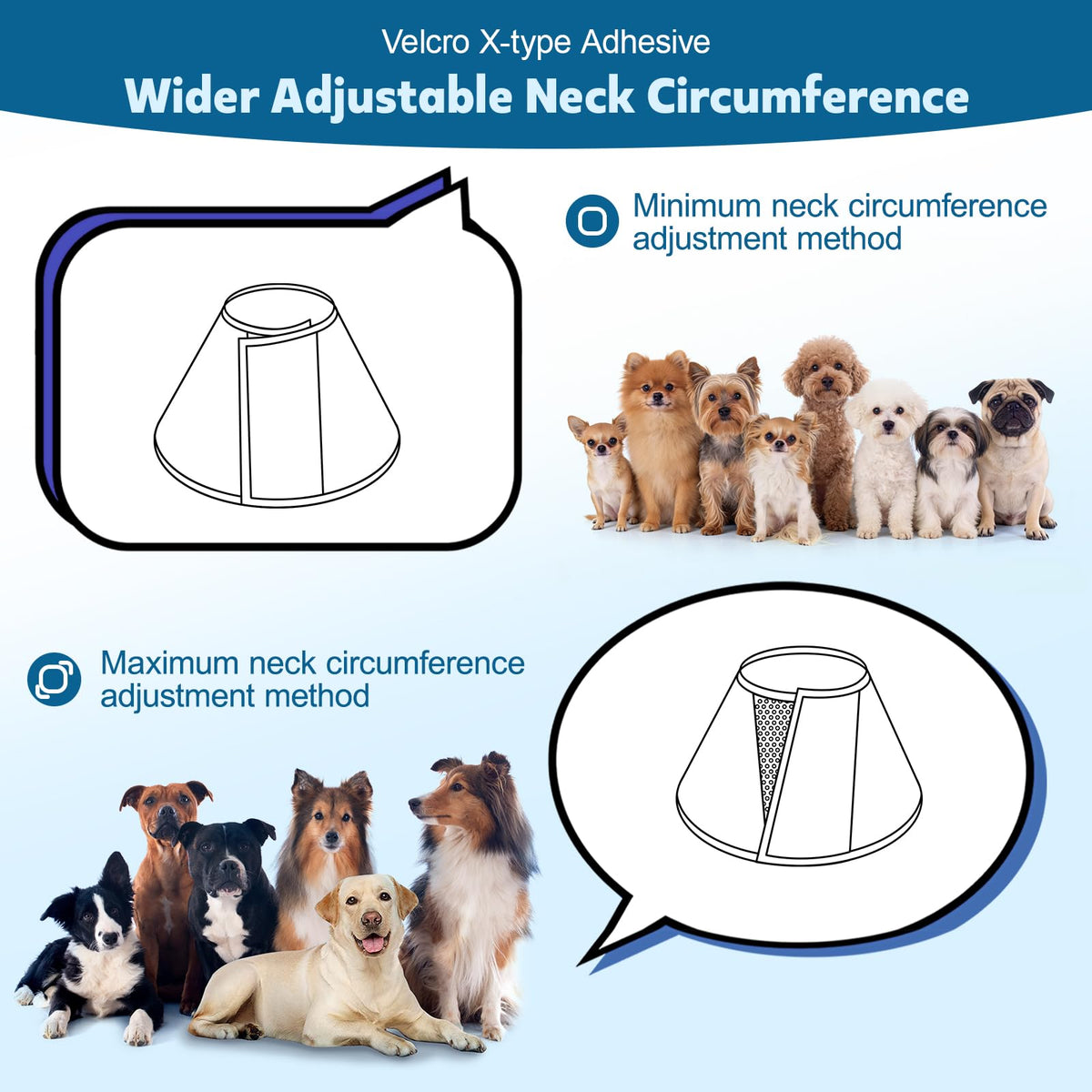 Soft Dog Cone Collar After Surgery (Blue / S(Neck:9.1"-10.7"/Depth:7.8"))