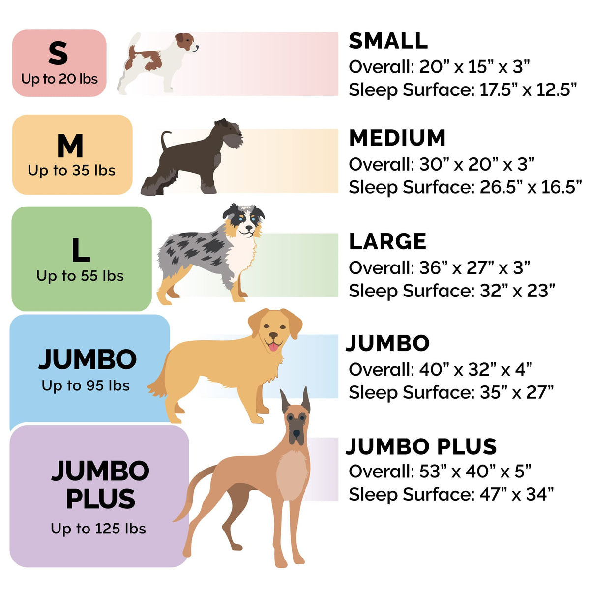Orthopedic Dog Bed for Large (Large / Deep Sapphire)