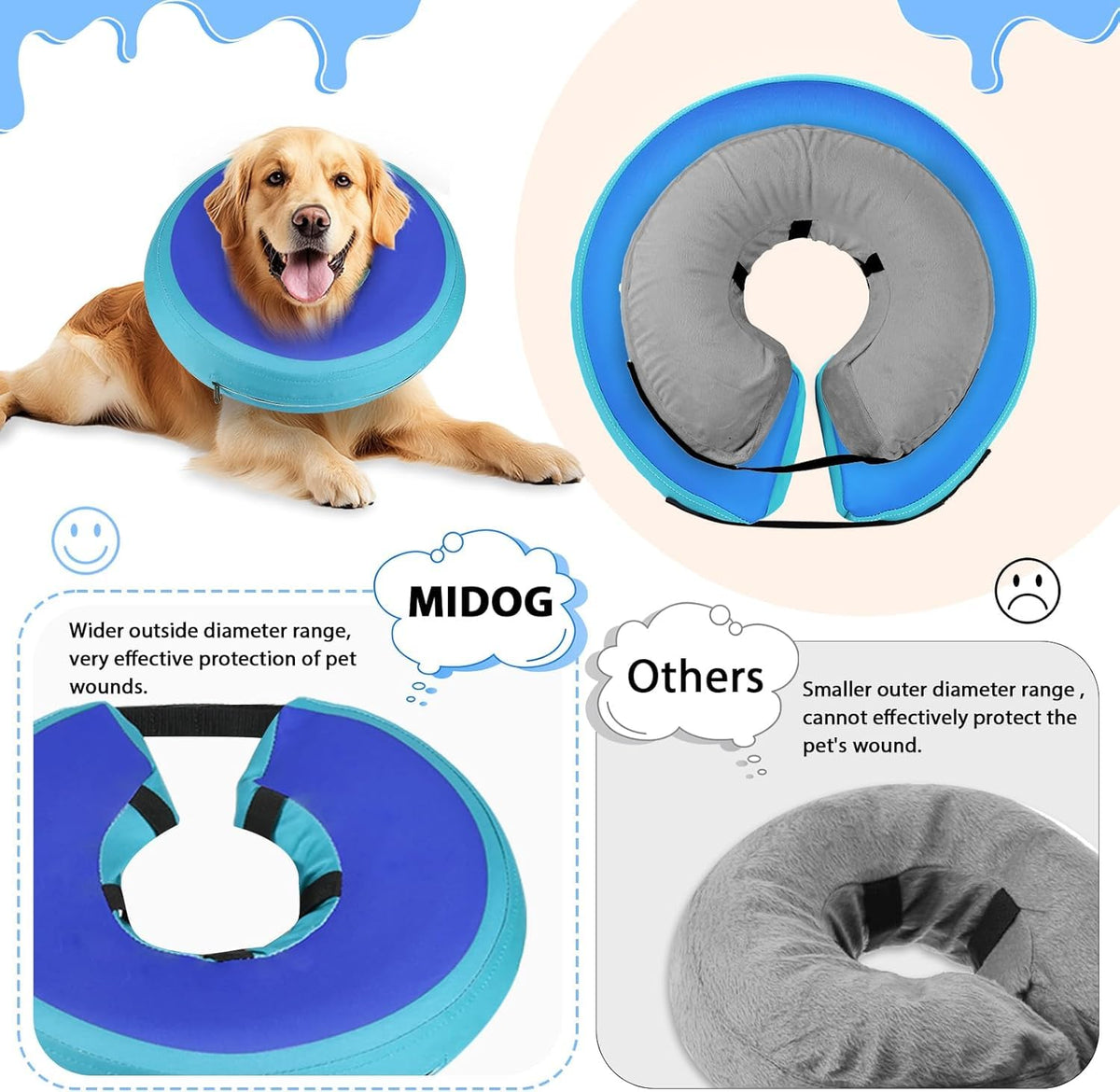 Inflatable Dog Cone (DarkBlue / M+(14"-18"))
