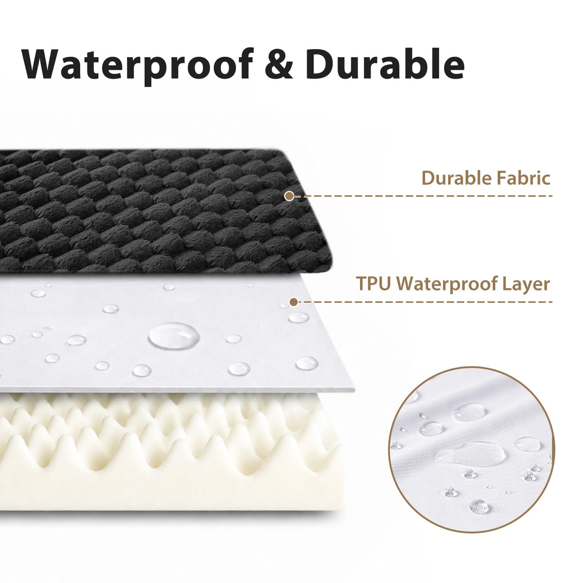 XL Waterproof Orthopedic Dog Bed for Crate Mat (Black / 44"L x 32"W x 4"Th)