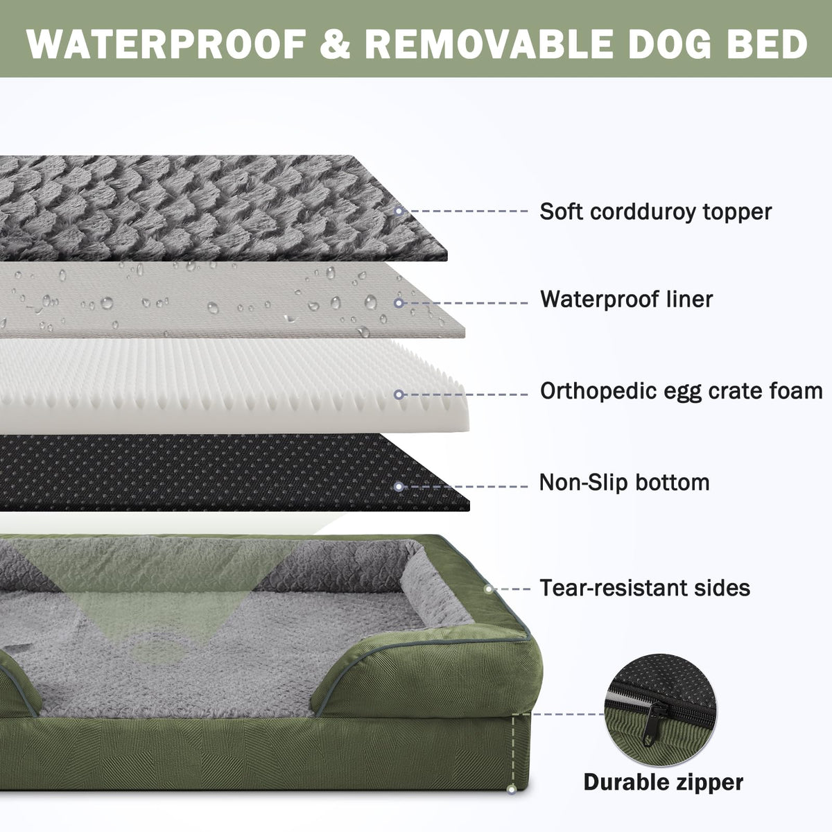 Orthopedic Extra Large Dog Bed (Green / XXL (48"x 35"x 7.5"))