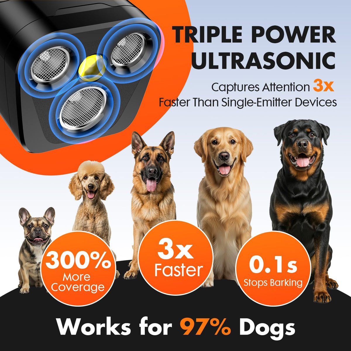 Dog Bark Deterrent Device (Black)