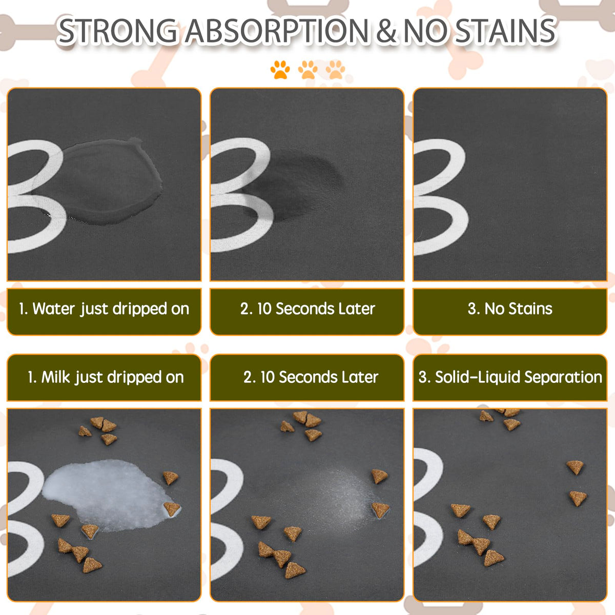 Dog Food Mat Largest Absorbent Dog Mat for Food and Water (36.5"L x 24.5"W)