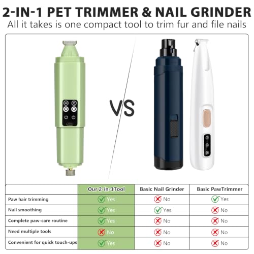 Dog Nail Grinder Quiet (Green)