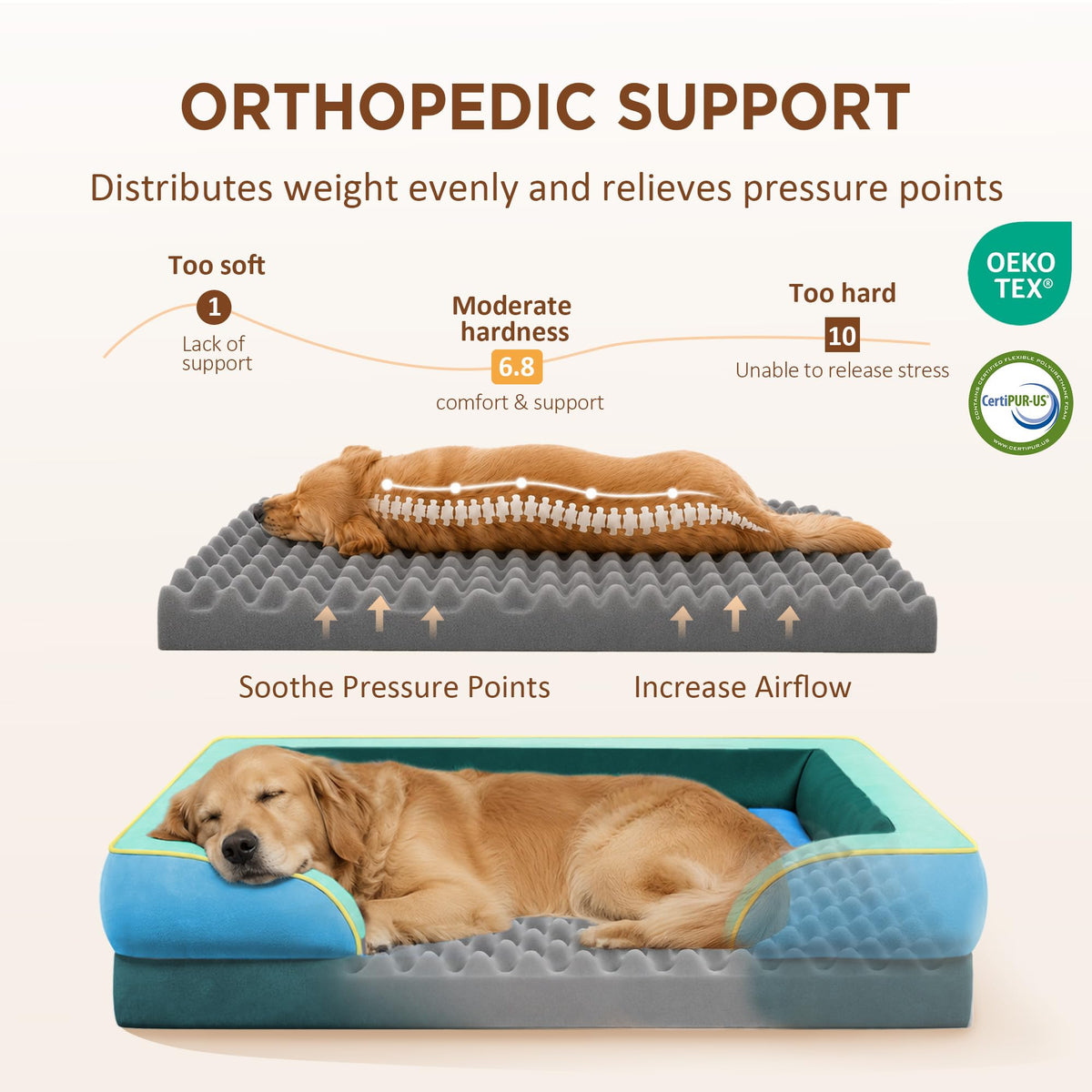 Orthopedic Dog Bed for Extra Large Dogs with Bolster (45.0"L x 35.0"W x 8.5"Th / Dallas)