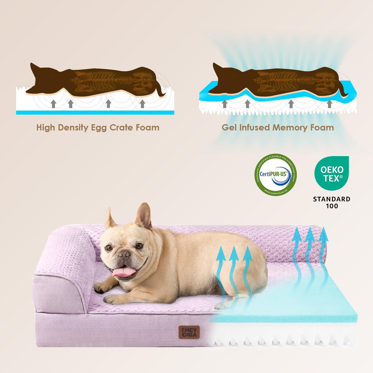 Orthopedic Dog Bed (Lilac / 35.0"L x 22.0"W x 6"Th)