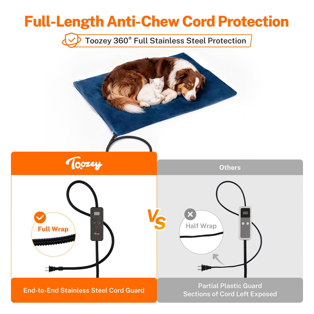 Pet Heating Pad (New Blue / M: 28.0"x 20.0")