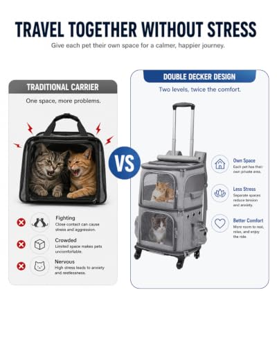Double Compartment Cat Backpack Carrier with Wheels for 2 Pets (X-Large / Grey)