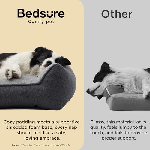 SupportMax® Extra Thick Orthopedic XL Dog Bed for Extra Large Dogs (Grey / 45"l X 32"w X 9.5"th)