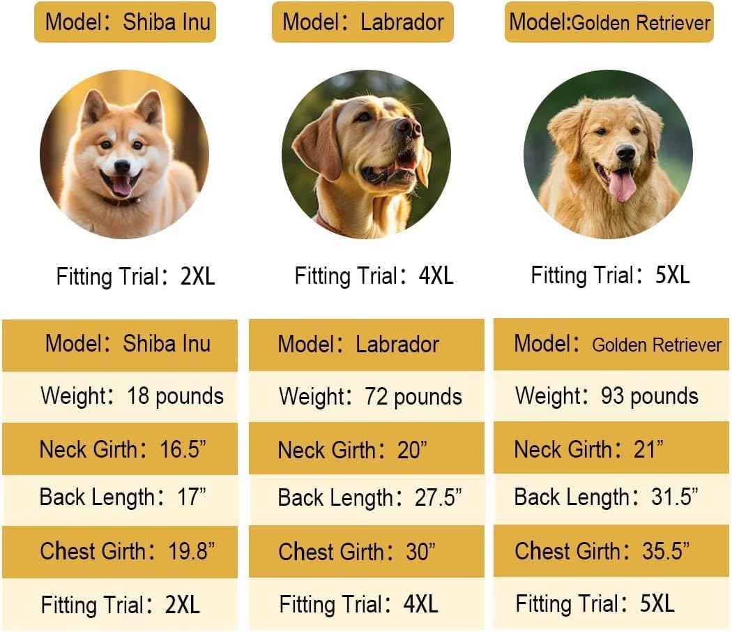Dog Raincoat Waterproof Hooded (Green / 5XL-Fit for 77 to 99 pounds)