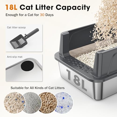 2PACK Stainless Steel Cat Litter Box (Dark Grey / M)
