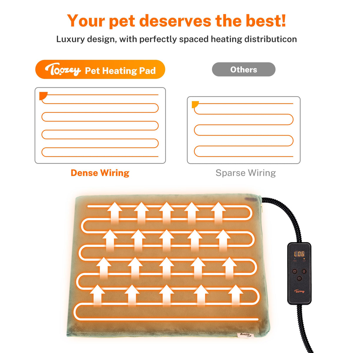 Dog Heating Pad (Sage Green / L: 35.0"x 24.0")