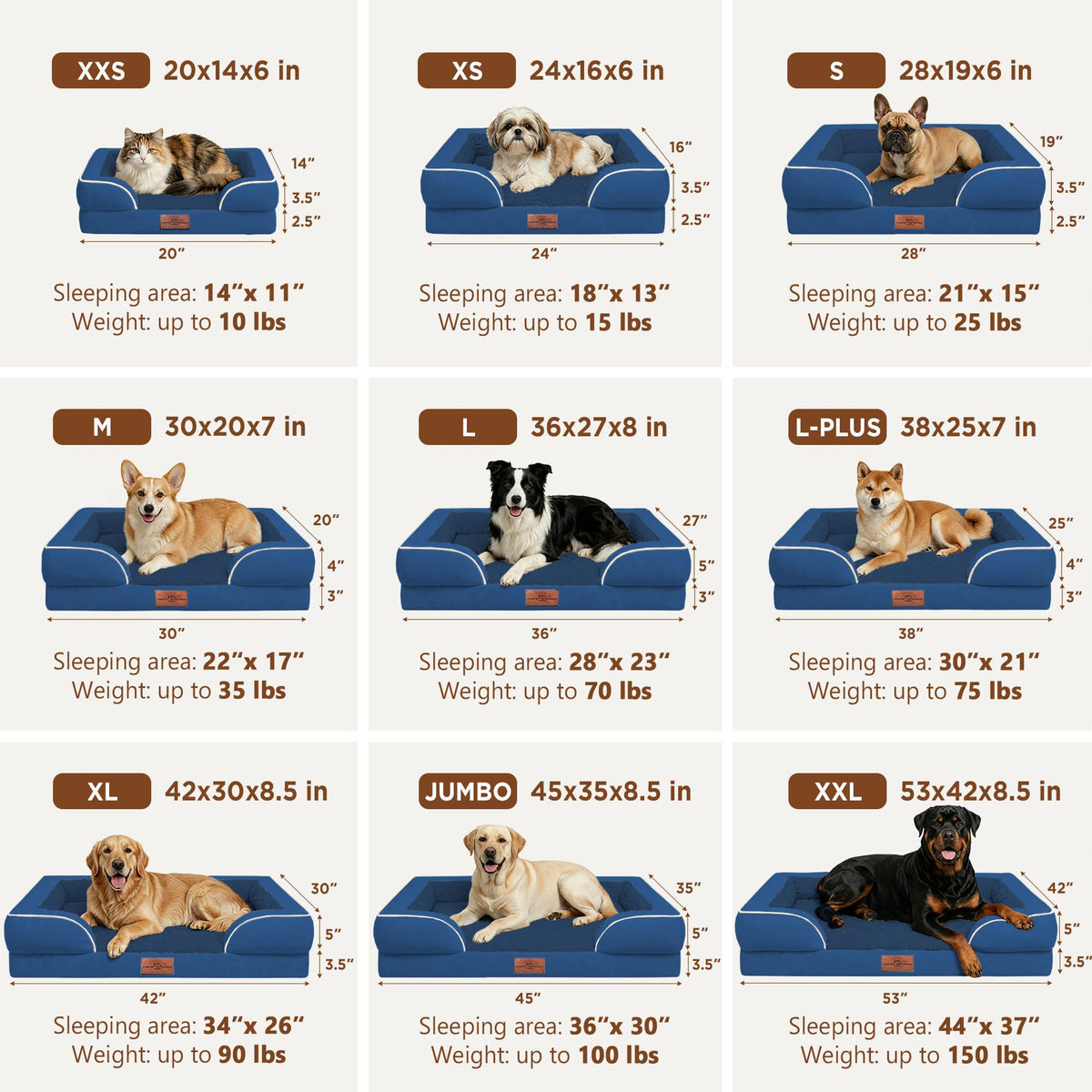 Waterproof Orthopedic Dog Bed for Medium Size Dog (30.0"L x 20.0"W x 7.0"Th / Navy Blue)