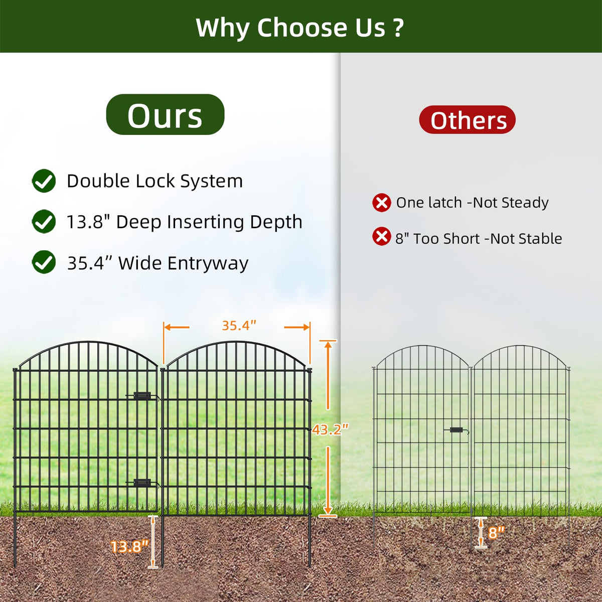 Heavy Duty Metal Garden Fence with Gate 43.2 in x 14.75ft (43.2"Hx14.75ft (Heavy Duty With Gate))