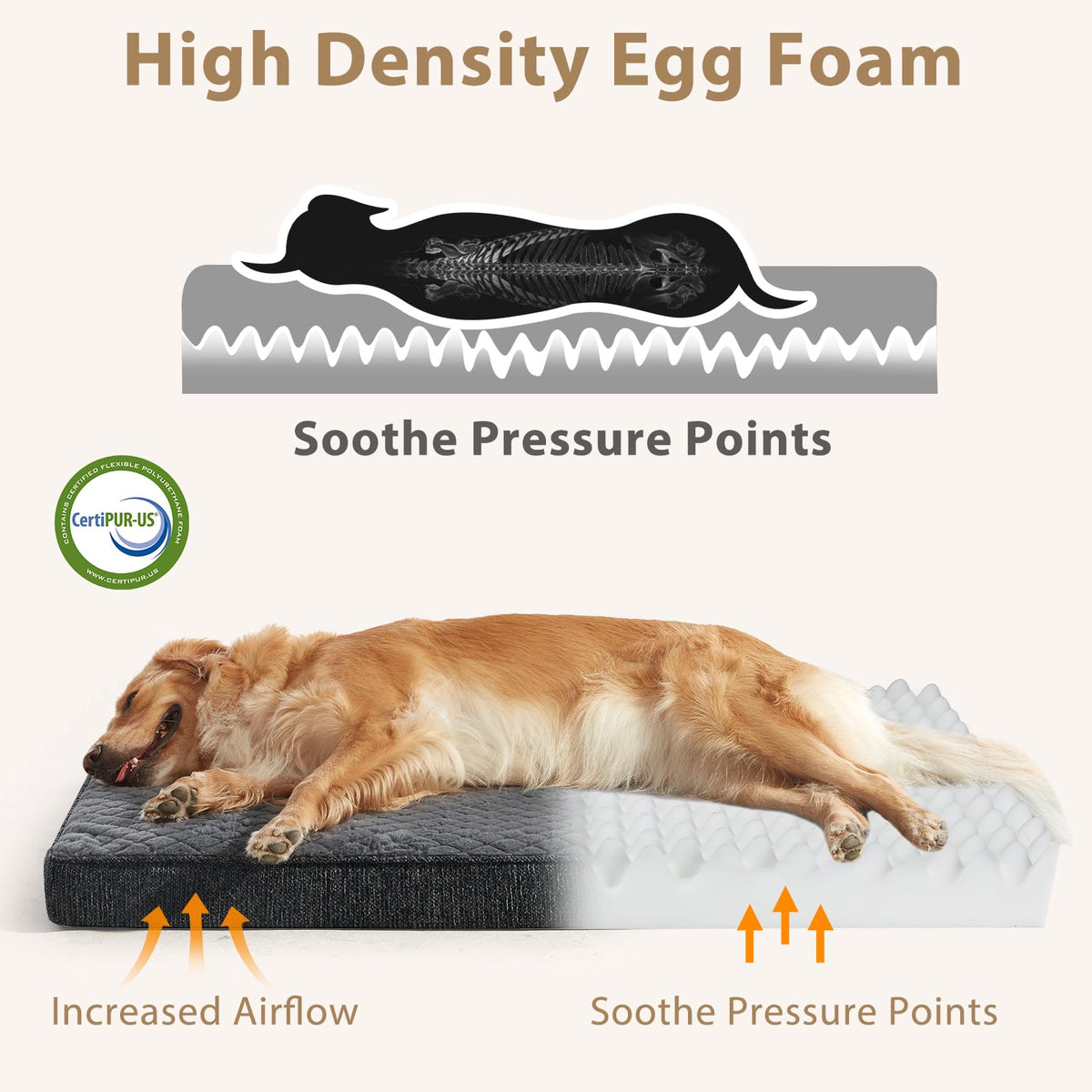 Orthopedic Dog Bed for Small Dogs (S(23"x17") / Grey)