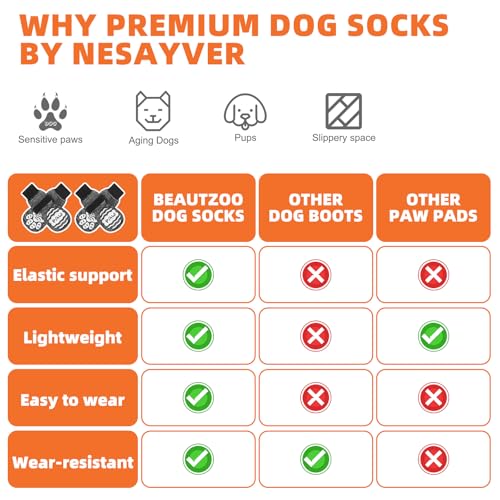 Dog Socks Shoes for Hot Pavement to Prevent Licking Paws (Paw Gray / Large (Paw Width: 3"))