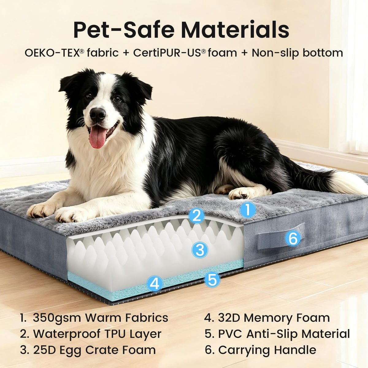 Self Warming Orthopedic Medium Dog Bed (36" x 27" x 3.54" W / 01-Gray)