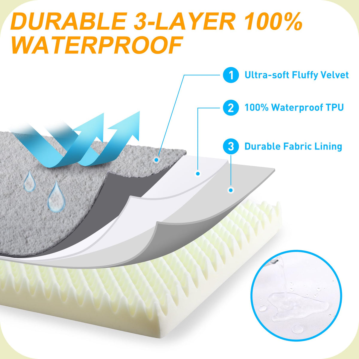 Orthopedic Dog Bed for Extra Large Dogs with Waterproof (Light Grey / 47.0"L x 29.0"W x 4.0"Th)