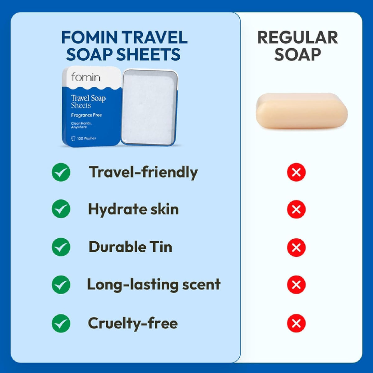 Paper Soap Sheets for Traveling (Unscented (Pack of 3))
