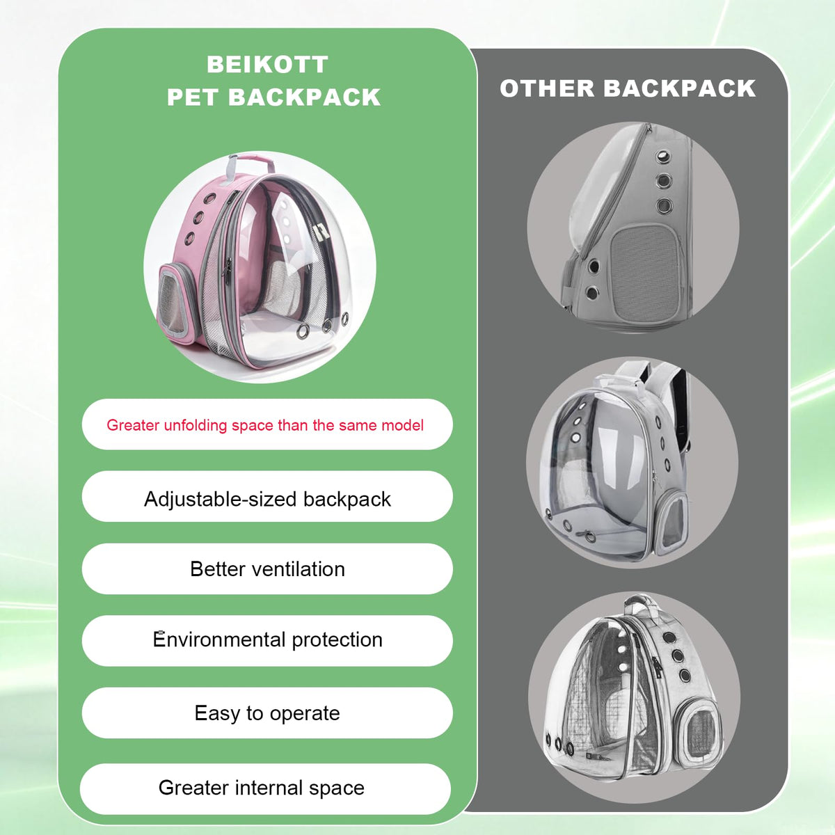Expandable Pet Backpack 14"×15"×16.5" Cats Dogs Carrier Bag (Pink / 14.0"L x 15.0"W x 16.5"H)