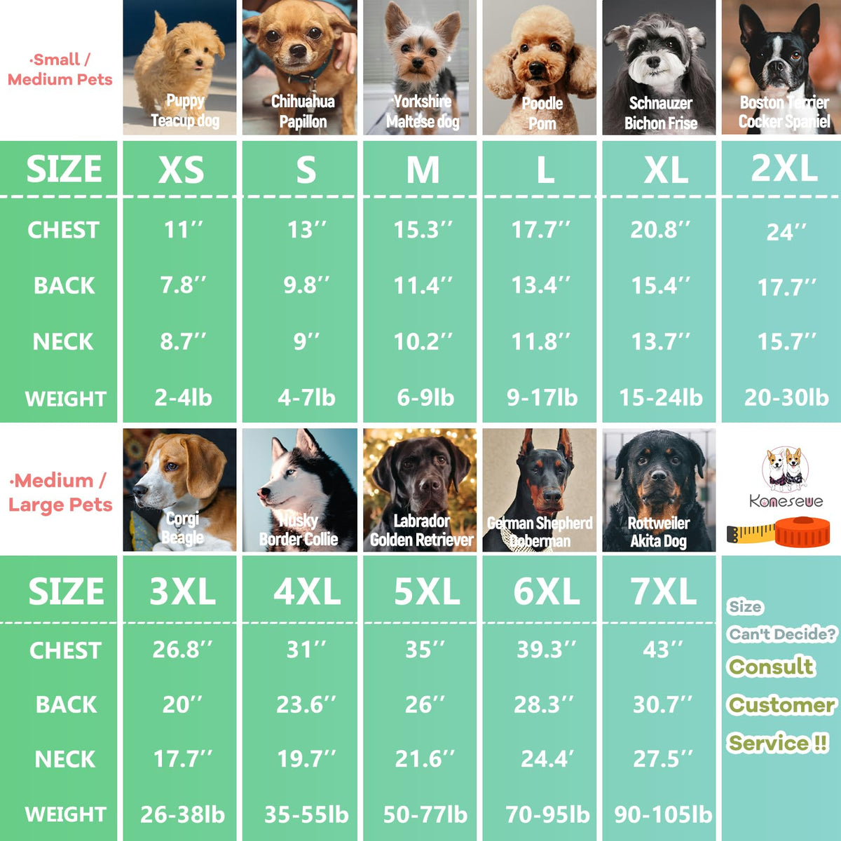 Dog Shirt Koneseve Pet Plaid Polo Clothes Shirt T (XS-(2~4lb)-Chest~11" / Green)