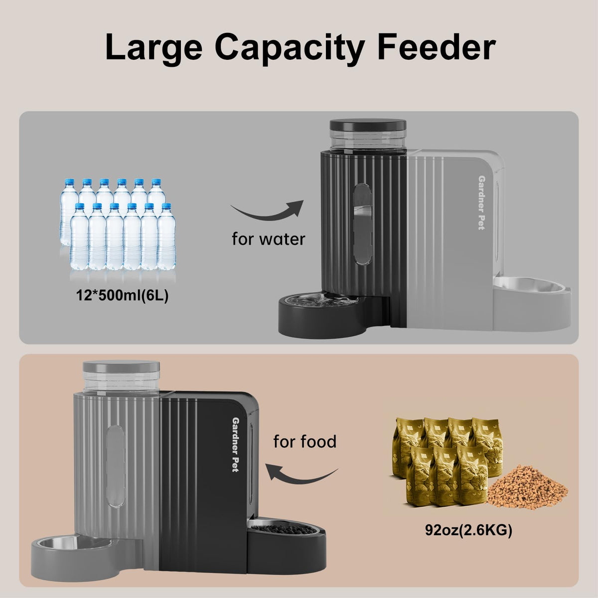 Gravity Automatic Cat Feeder (Extra Large（1.6 Gallons x 2） / Black)