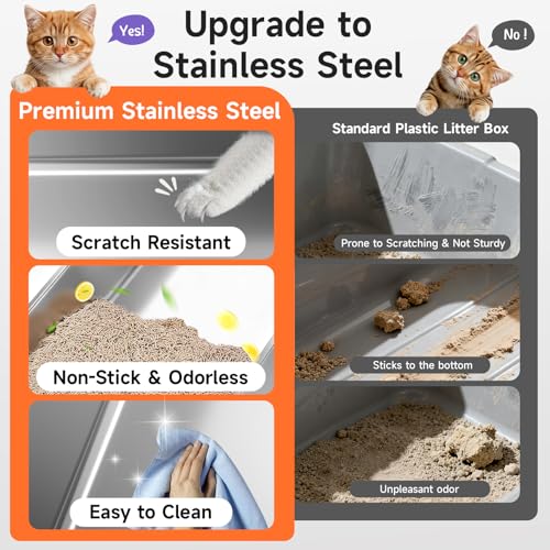 Stainless Steel Cat Litter Box Low Entry Litter Pan Include Scoop (Dark Grey M)