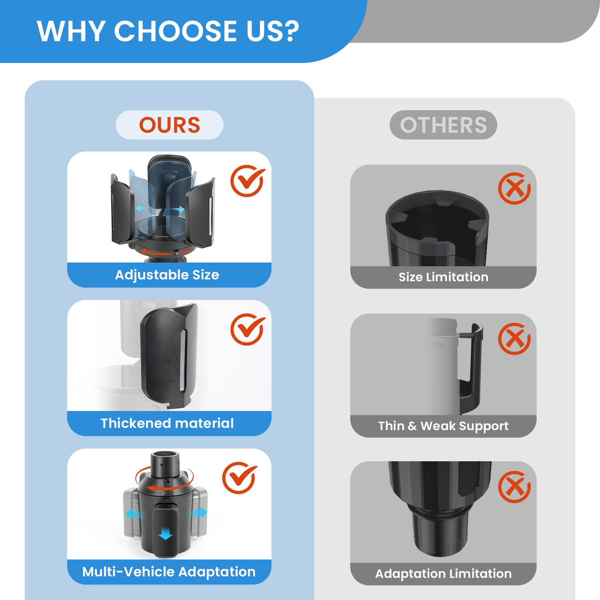 Car Cup Holder Expander (1 pcs)