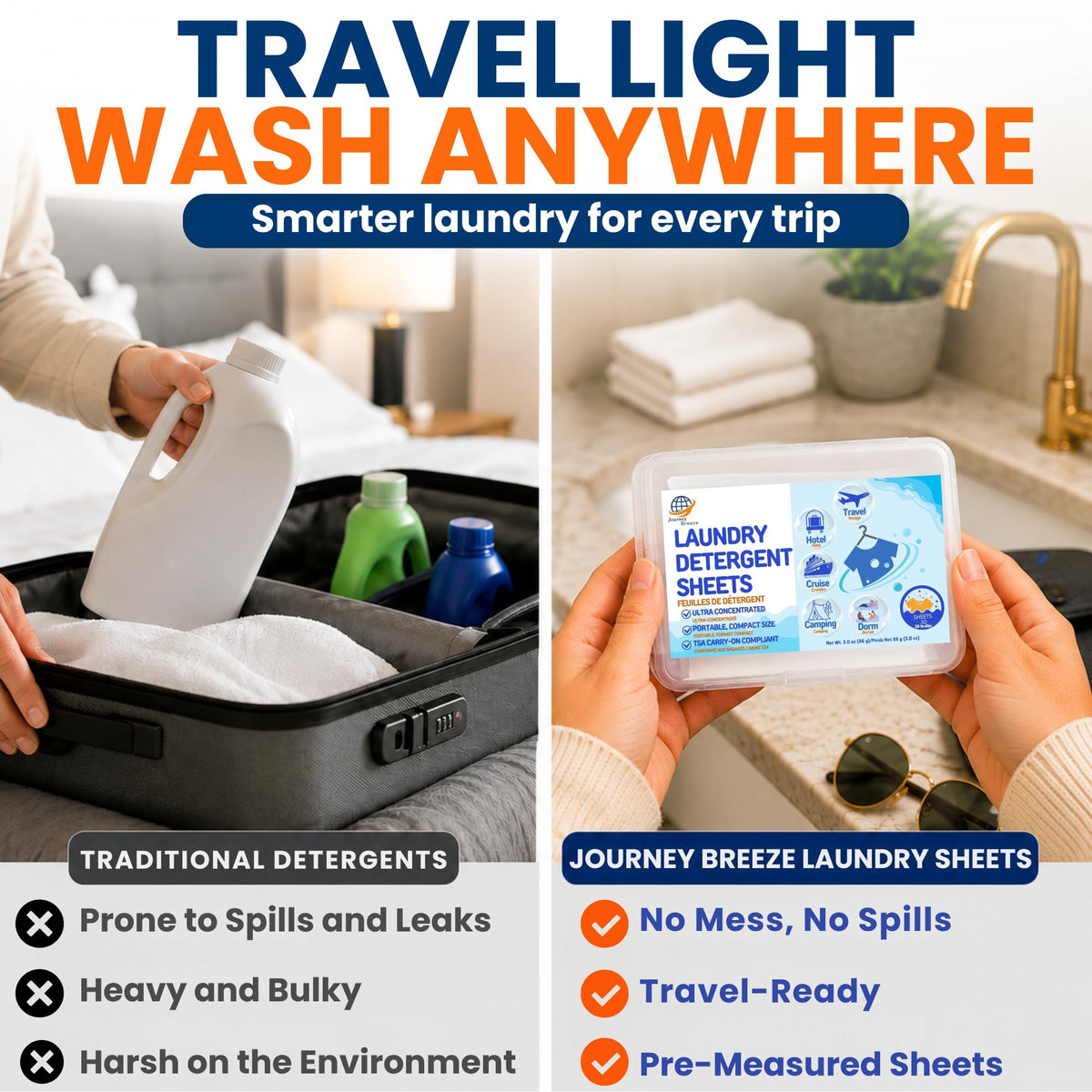 Travel Laundry Detergent Sheets Gift Set (Travel Laundry Kit 6-piece Gift Set)
