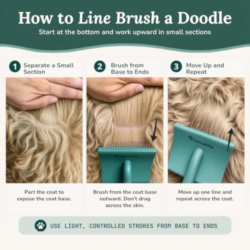 Doodle Brush Large Slicker Brush for Dogs (Large)
