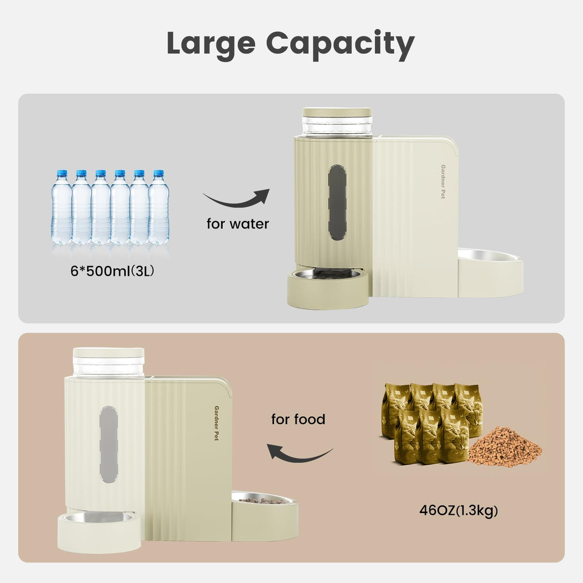 Gravity Automatic Cat Feeder (Large (0.8 Gallon x 2) / Beige)