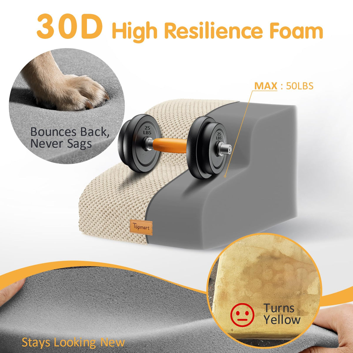 High Density Foam Pet Steps 2 Tiers (Beige / 15.7*15.7*11.8)