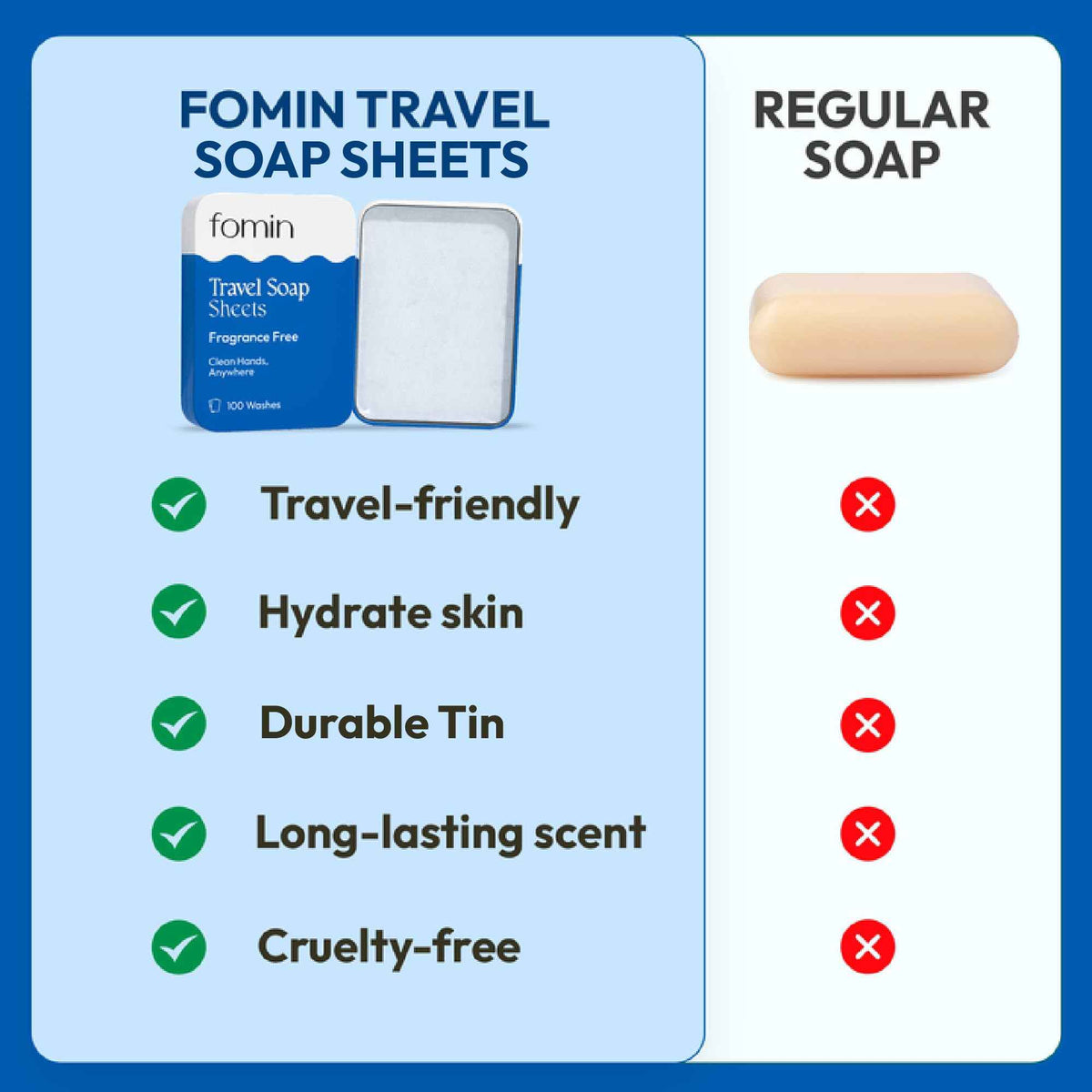 Paper Soap Sheets for Traveling (Unscented)