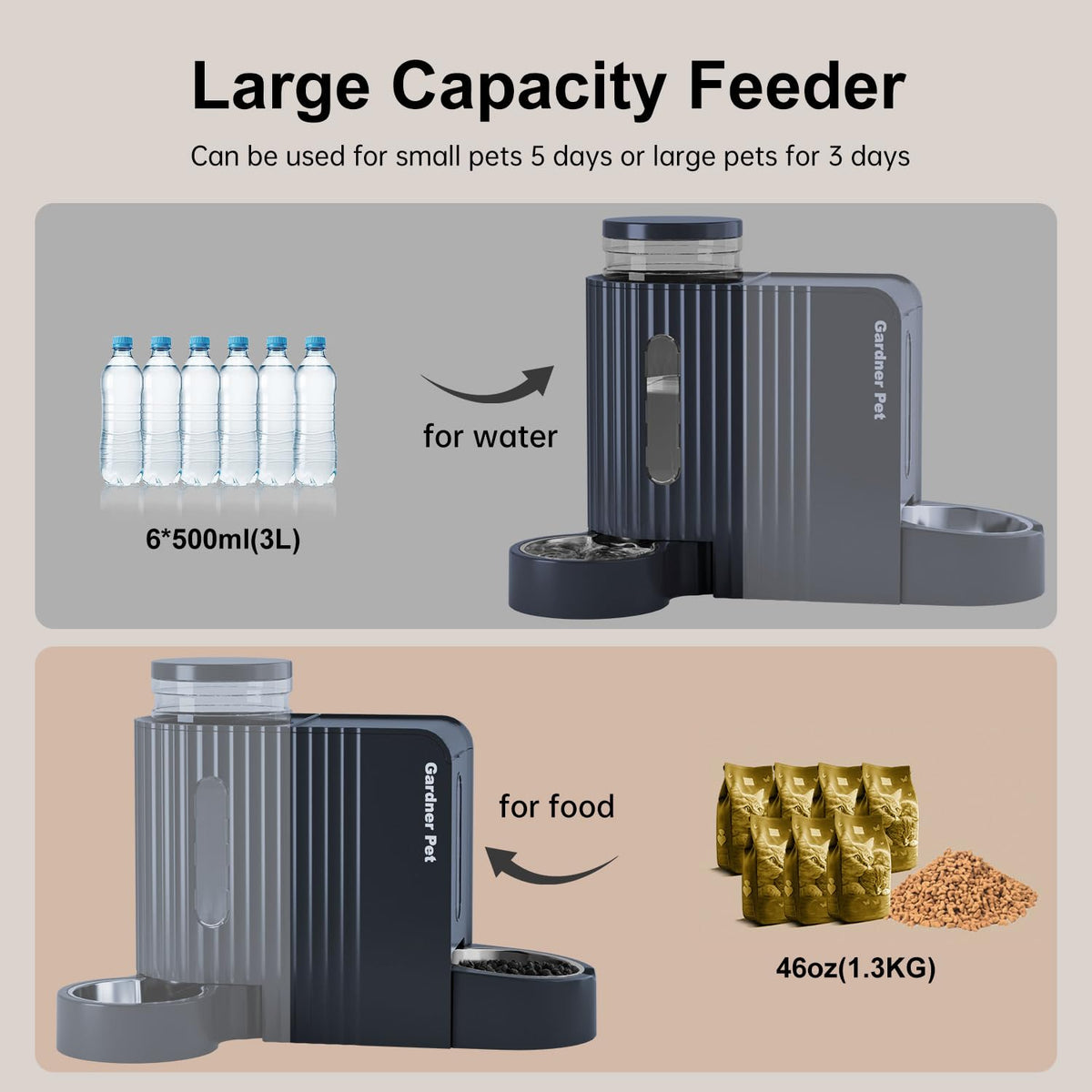 Gravity Automatic Cat Feeder (Large (0.8 Gallon x 2) / Dark Blue)