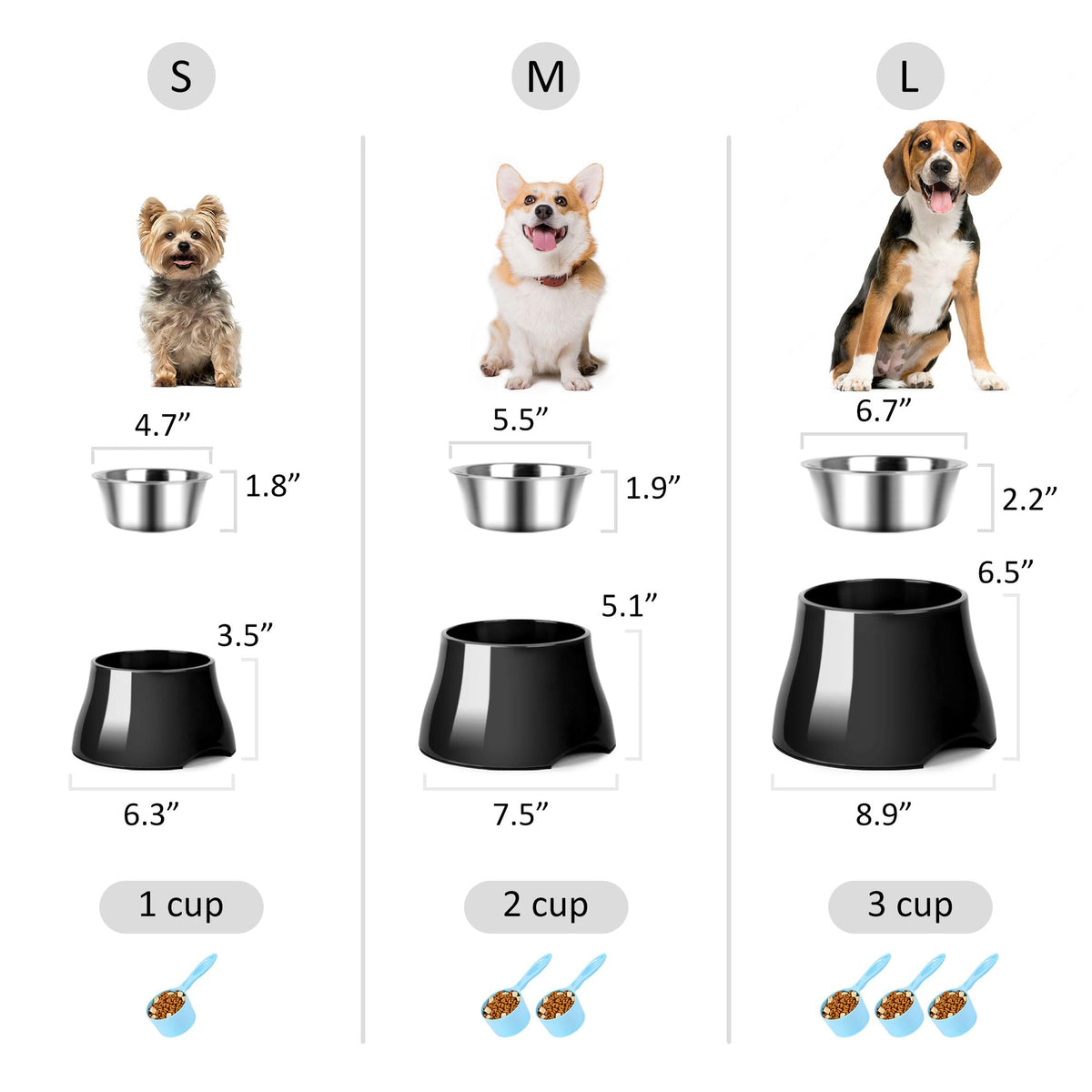 Dog Bowls Cone Friendly Non Slip Single Dog Bowl with Stainless Steel Inner (Small(1 Cup) / Black)